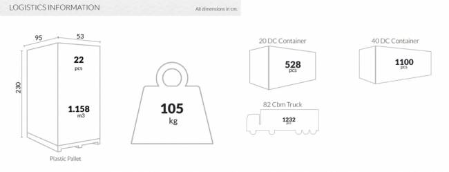 Стул пластиковый Snow желтый 520х560х830 мм