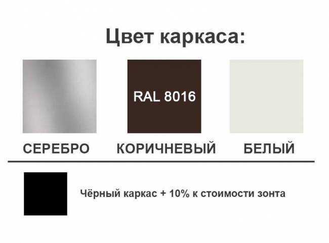 Зонт пляжный профессиональный Ø2.5 м Kiwi Clips бежевый Ø2500 мм